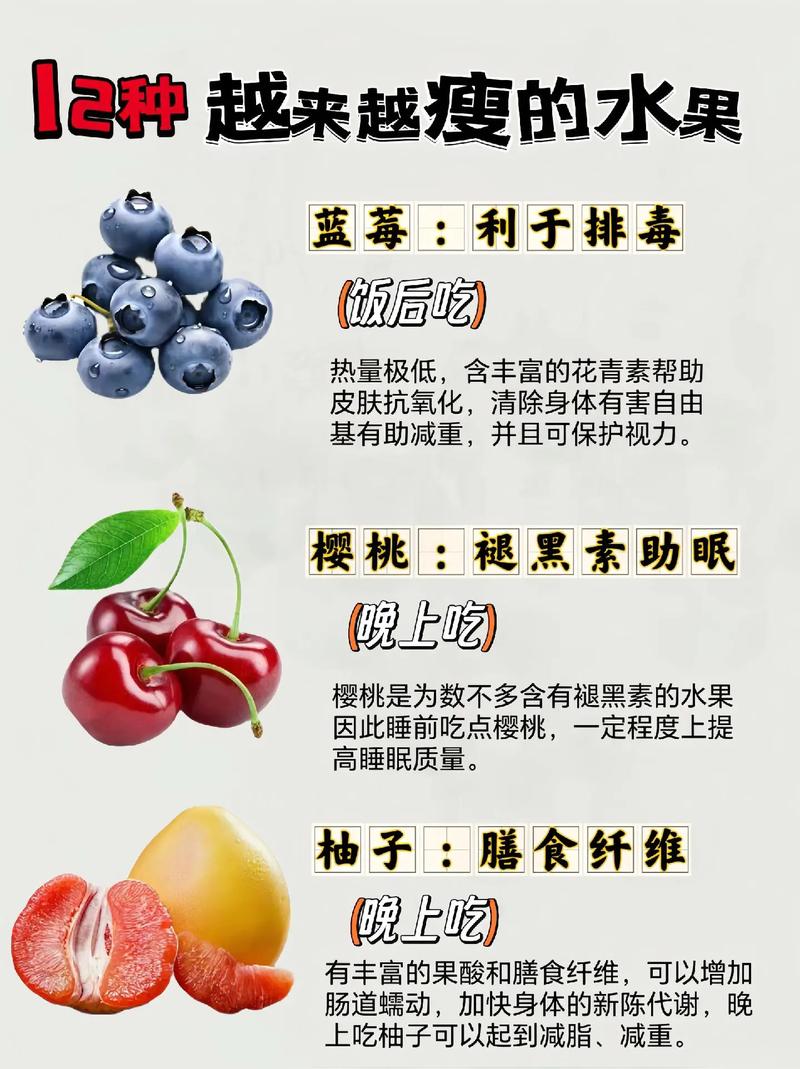 减肥药忌口什么水果