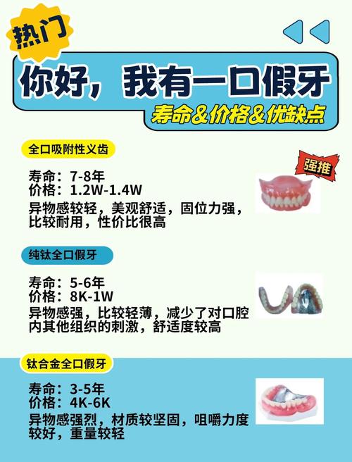 假牙为什么那么贵