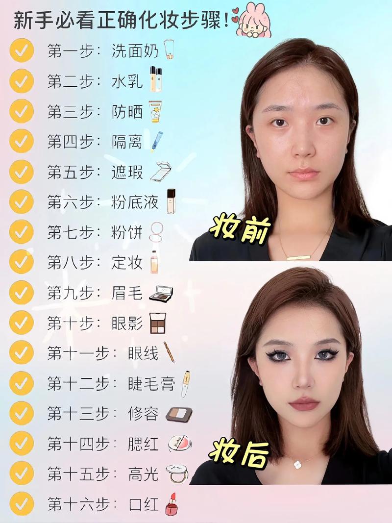 怎么化妆最新