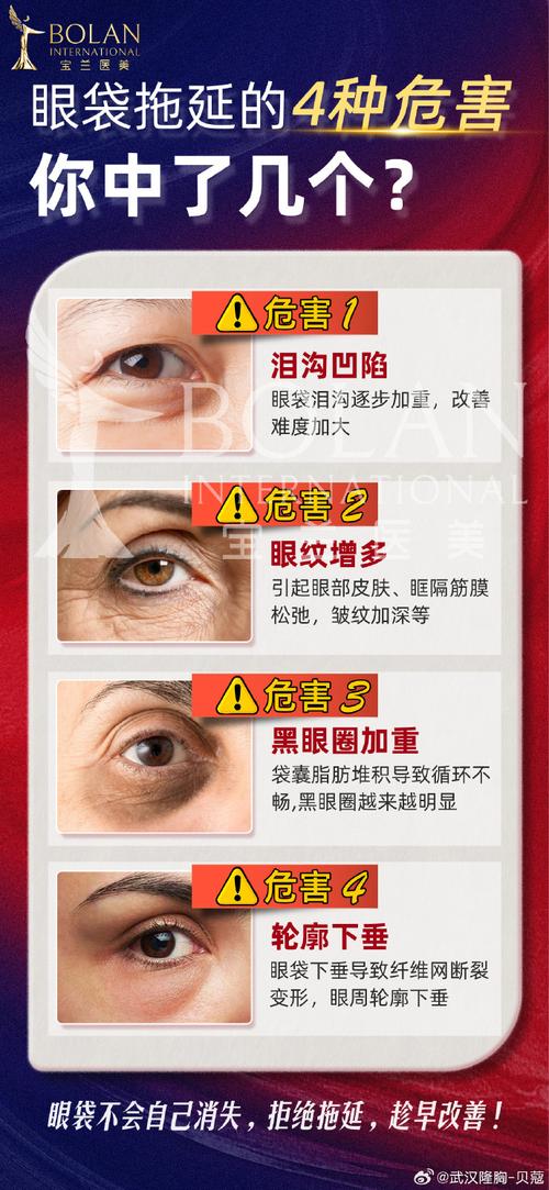 去眼袋有什么危害