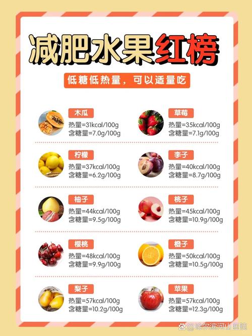 减肥期间什么水果能吃吗