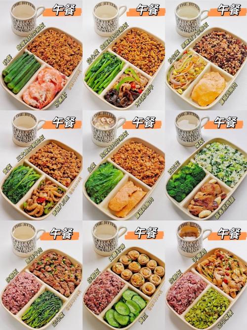 减肥合理的饮食是什么意思