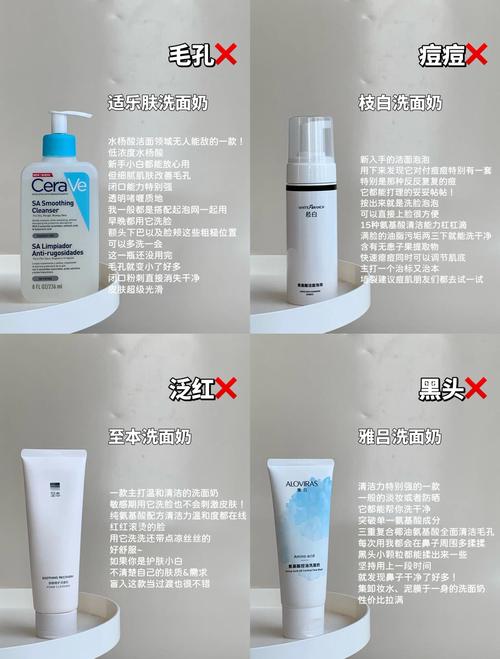 温和痘肌适合的洗面奶怎么样