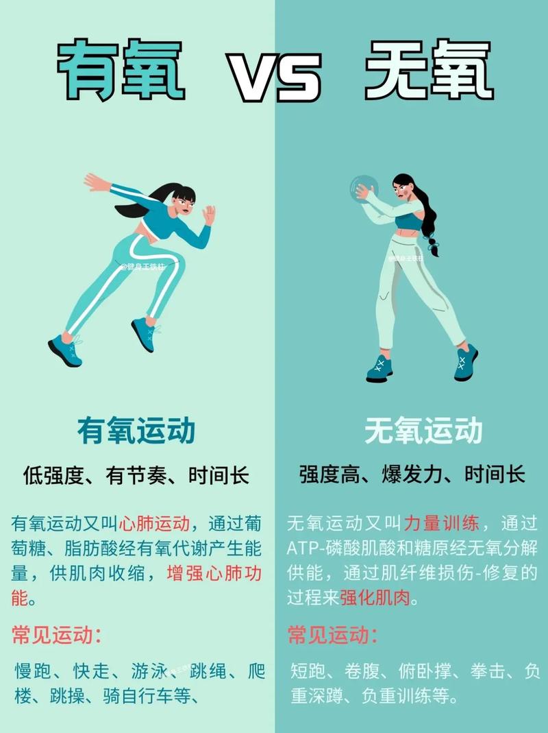 减肥的最好运动是什么意思