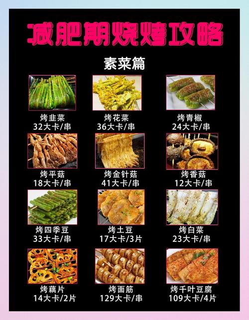吃完烧烤吃什么减肥