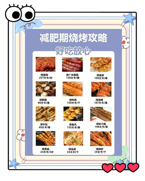 吃完烧烤吃什么减肥