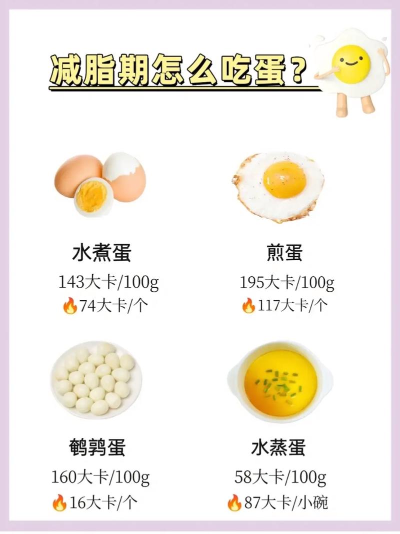 为什么减肥不吃蛋黄