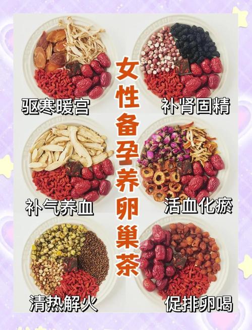 怀孕可以喝什么茶减肥吗