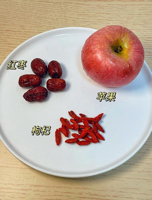 红枣和什么煮可以减肥吗