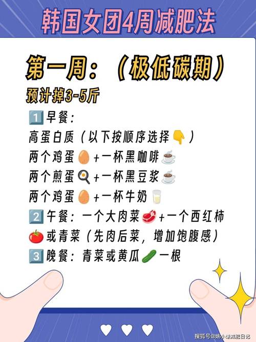 什么方式减肥最有效