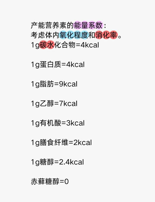 什么糖热量最低
