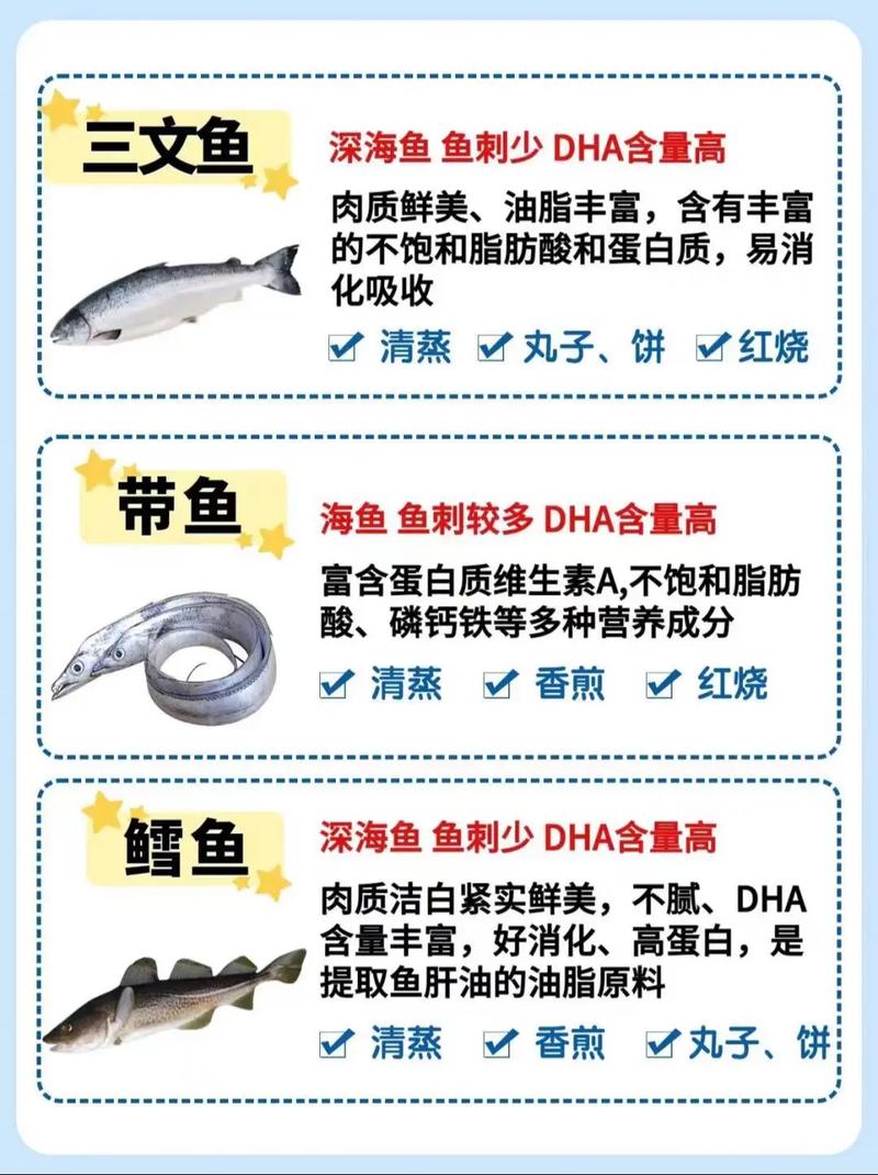 吃鱼在吃什么水果减肥吗