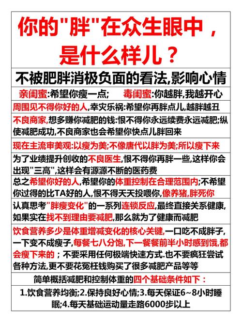 胖因为什么