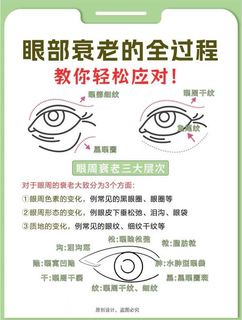 什么能去皱