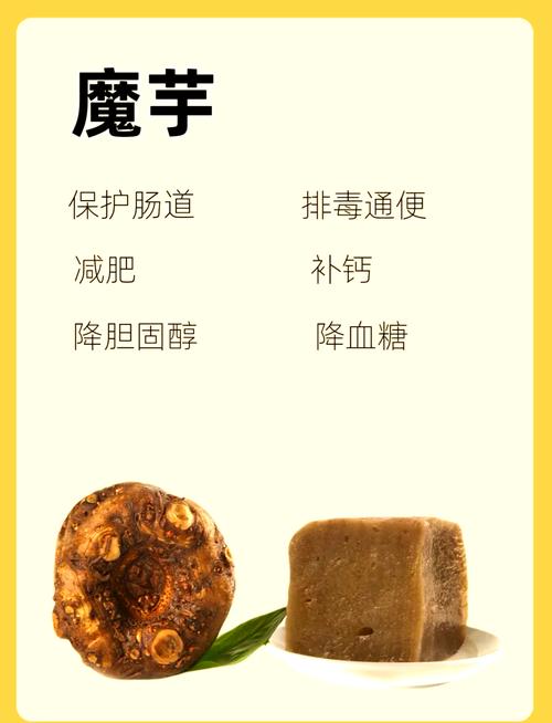吃什么魔芋减肥吗