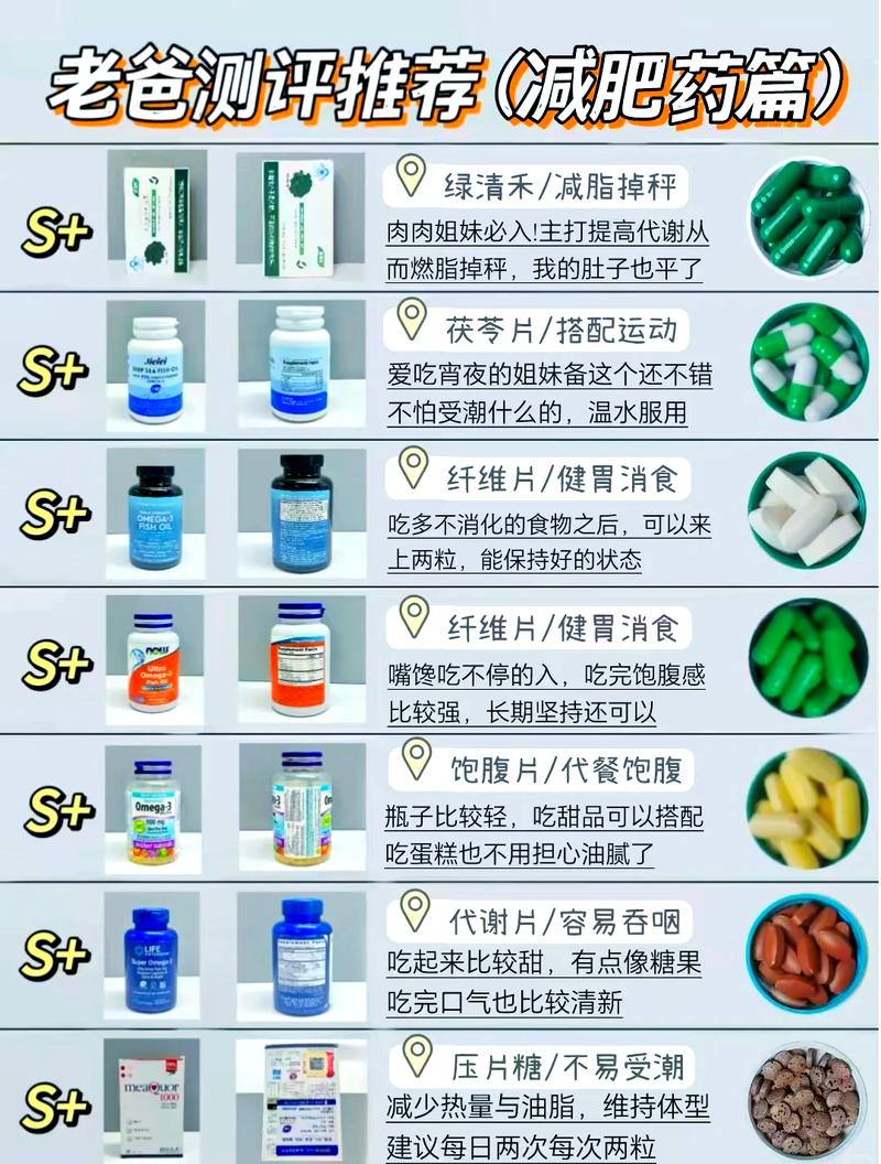 吃什么减肥药不想吃饭