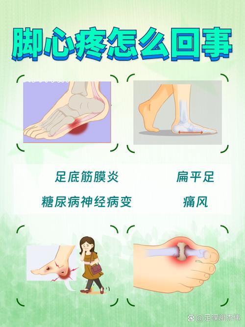 脚肚子疼是什么原因