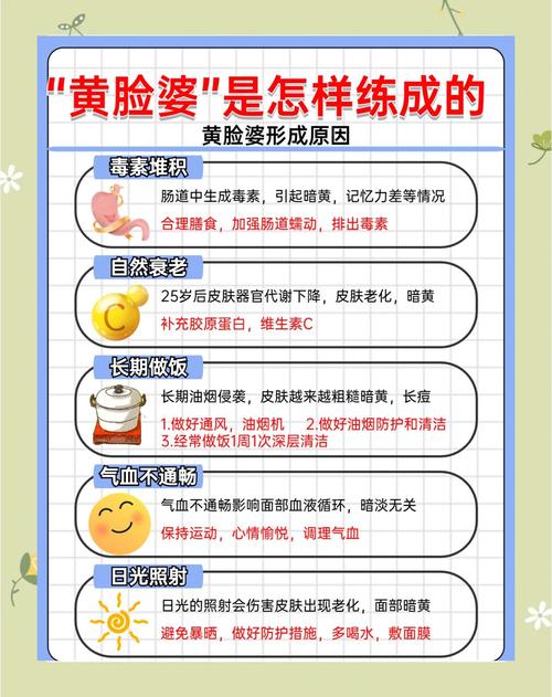 女人脸黄是什么原因