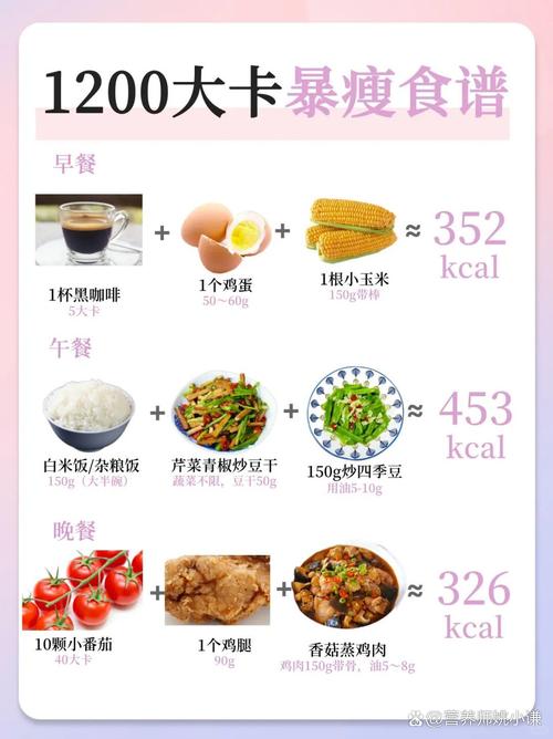 不吃饭减肥要补充什么时候
