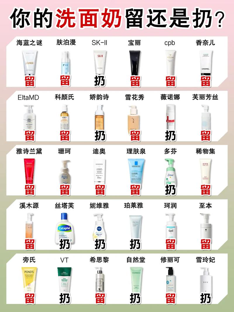 洗面奶应该怎么用
