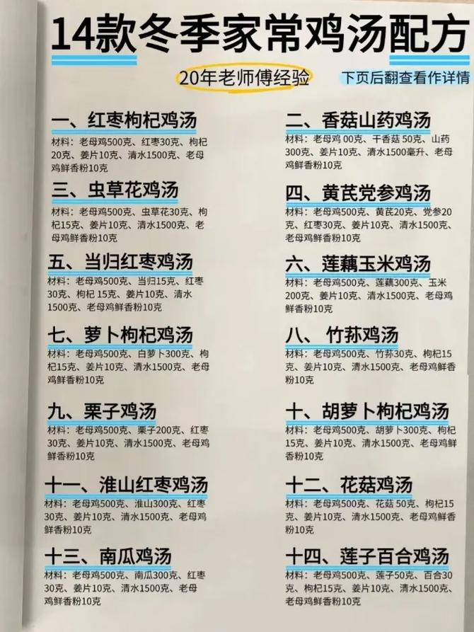 煲鸡汤需要什么材料