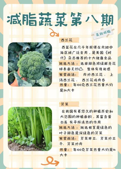 为什么减肥吃西兰花