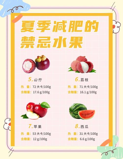 夏季什么水果适合减肥