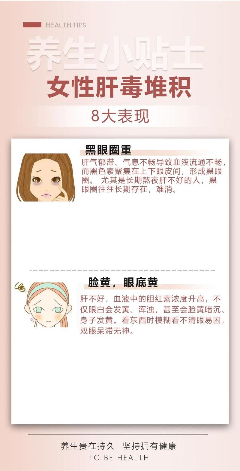 黑眼圈是什么回事