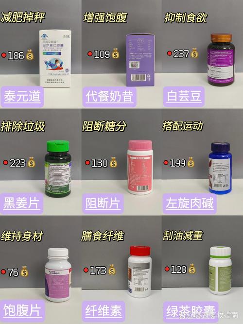 什么减肥产品好用啊