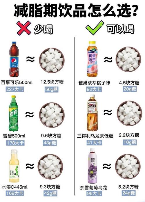 生理期喝什么能减肥法