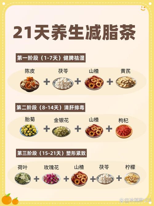 生理期喝什么能减肥法