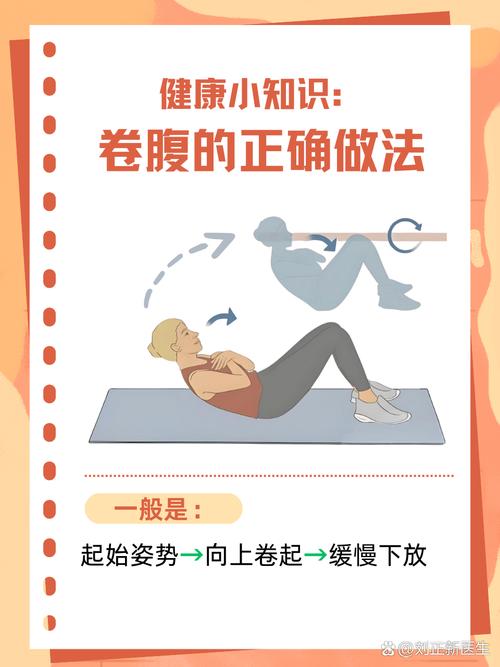 卷腹为什么能减肥