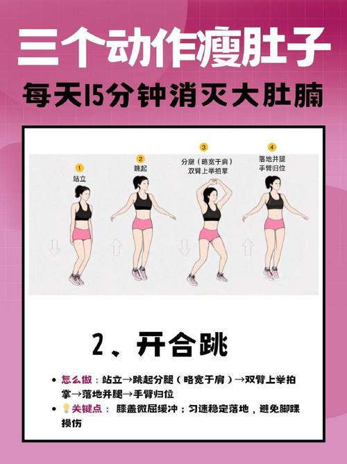 卷腹为什么能减肥