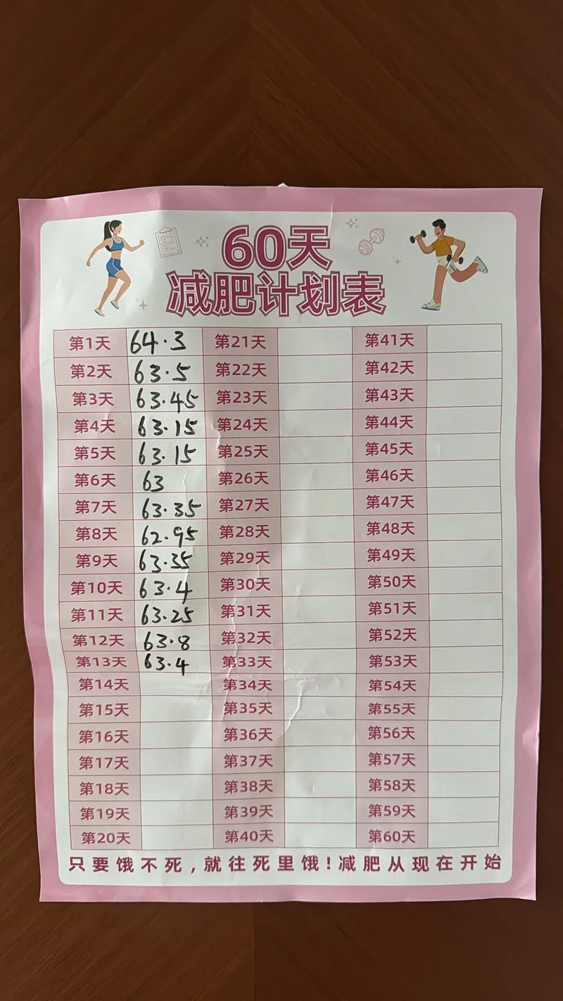 减肥为什么是三个月