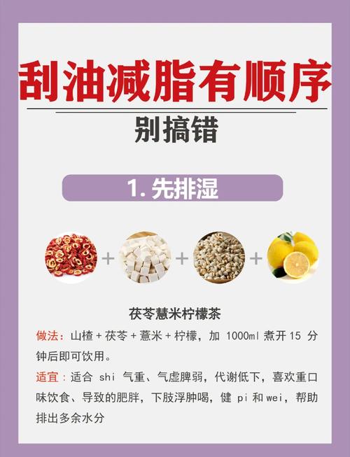 减肥茶有什么成分