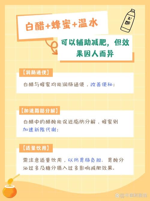 喝白醋加什么能减肥吗