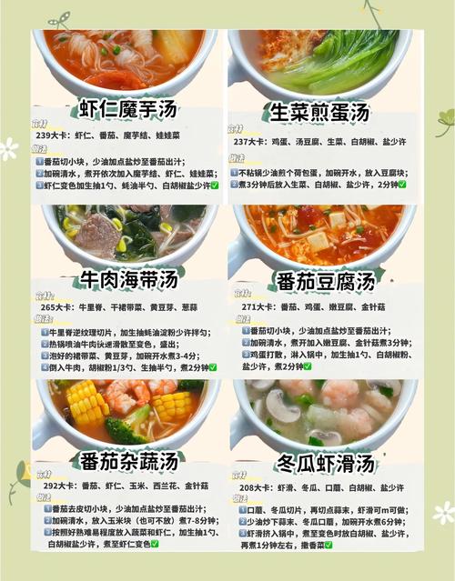 饭前喝什么汤可以减肥吗