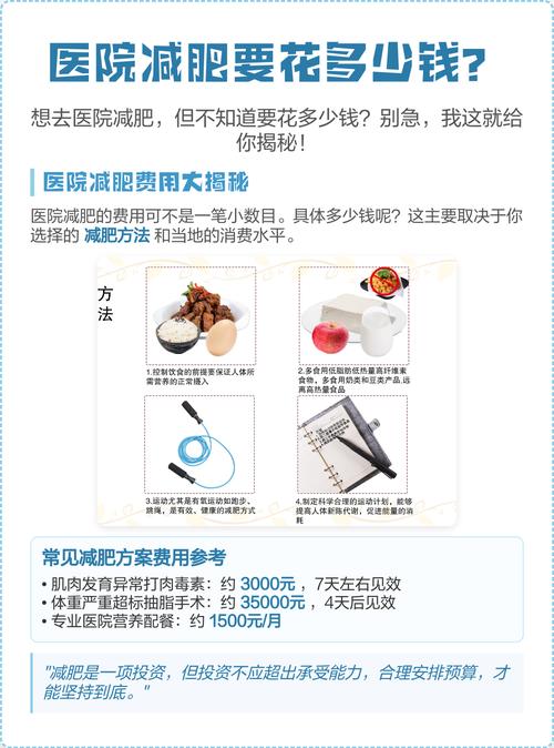 医院有什么减肥方案吗