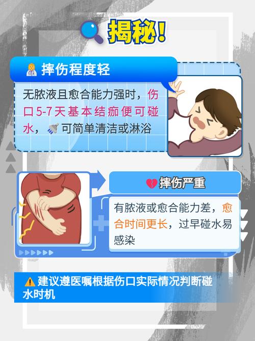 为什么伤口不能沾水