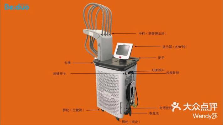 什么是激光溶脂减肥