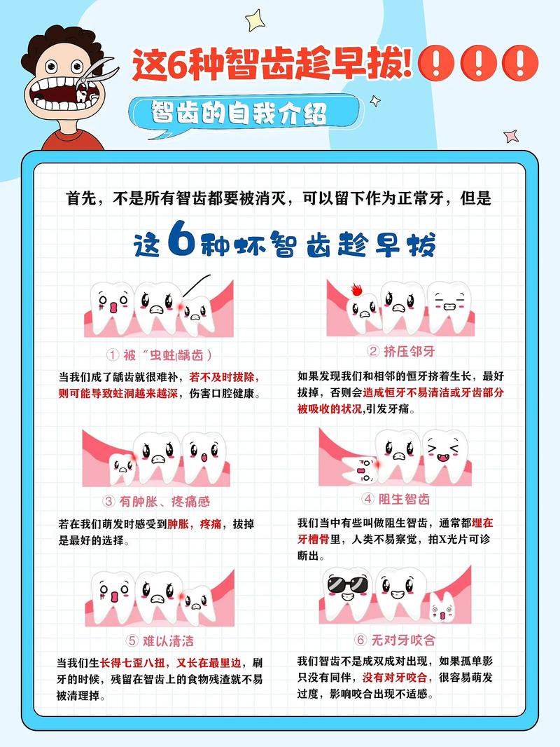 拔智齿有什么危险