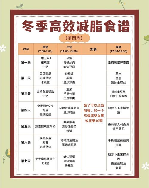 减肥吃什么食物冬天