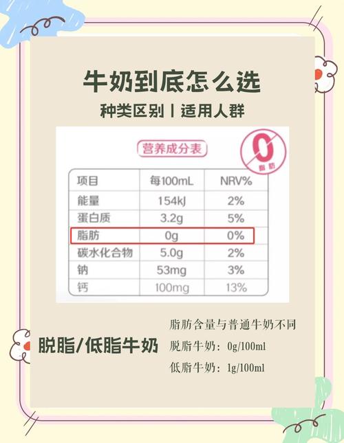 酸牛奶什么时候减肥