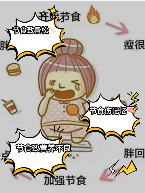 减肥期间最不能做的事是什么