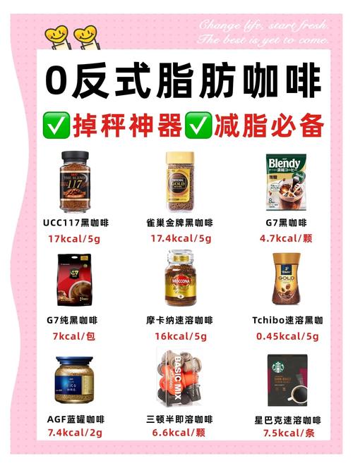 什么咖啡热量低减肥效果