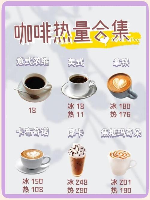 什么咖啡热量低减肥效果