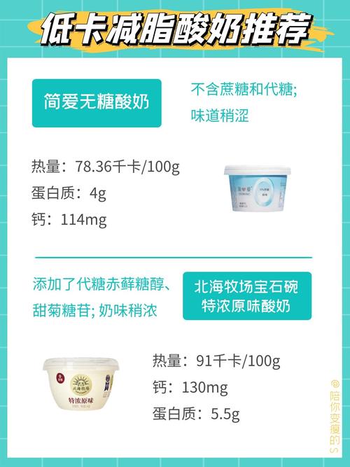 减肥酸奶什么时候喝会减肥