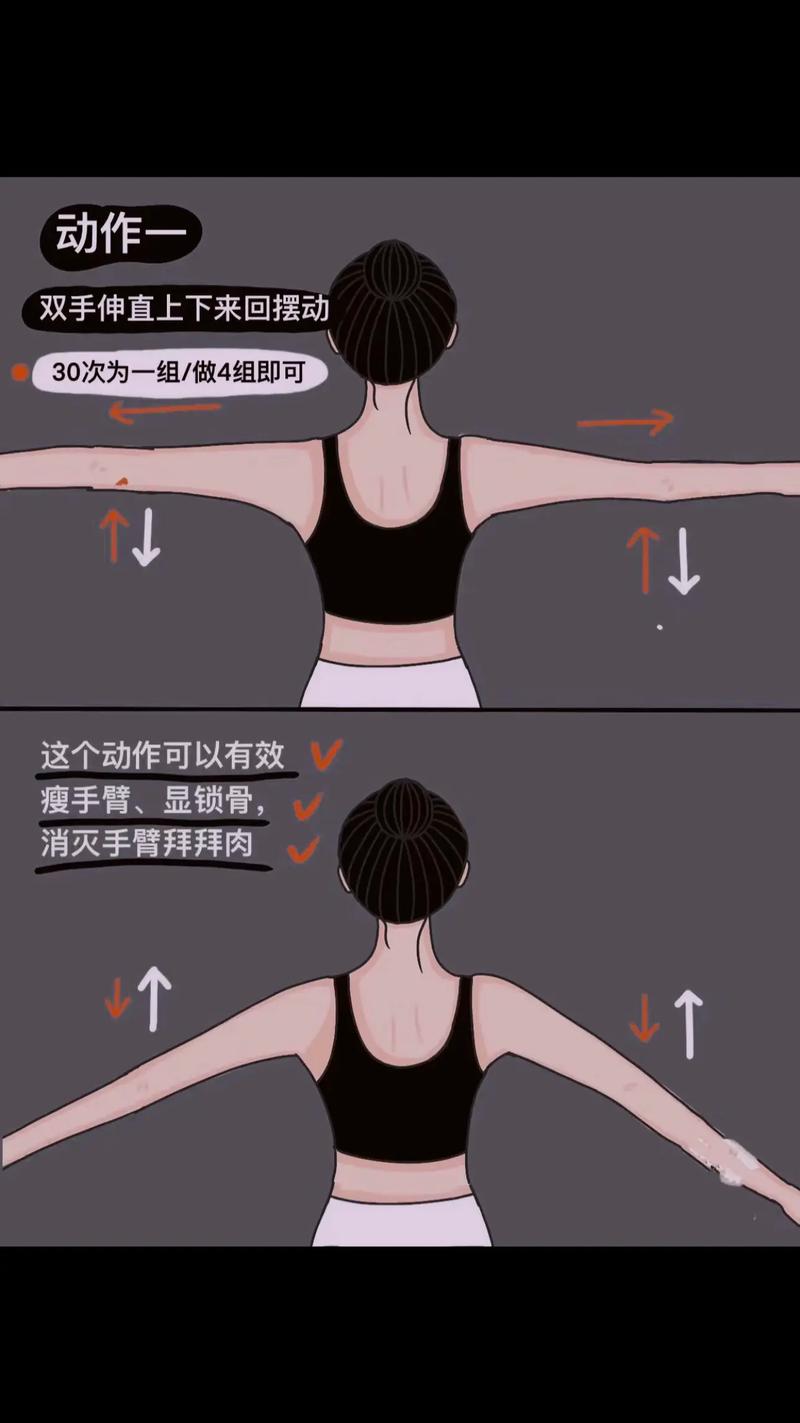 减肥手臂什么时候瘦
