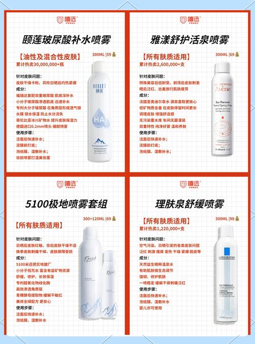 喷雾和水有什么区别