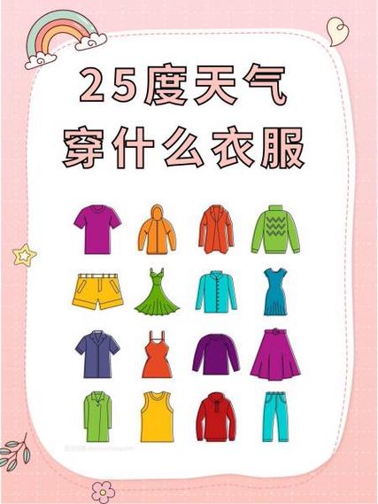 天气3度穿什么衣服